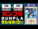 ガンプラ 買取相場《89点/1日》｜3月30日 ＜200円以上騰落＞ #ガンダム #プラモデル