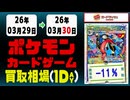 ポケカ 買取相場《26点/1日》｜3月30日 ＜20円以上騰落＞ #ニンジャスピナー #ポケモンカードゲーム #スタートデッキ100 #MEGAドリームex #ピカチュウ #リザードン
