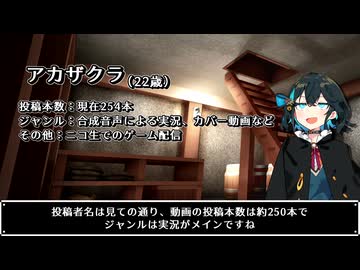 【雑談】投稿者代理の宮舞さん自分語りをするそうです【自語り投稿祭】