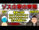 【労災】ゾスベンチャー企業の実態【ゾス飲みあり】