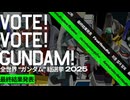 【最終結果発表】全世界 ガンダム 総選挙2025