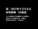 祝　2027年イスラエル　米帝崩壊　DS衰退　しかし残念だが3年戦争により世界の約5人に1人が失われる　15億人　日本は8,400万人　70%死亡