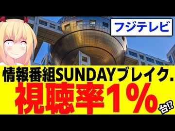 フジテレビの新情報番組、初回で視聴率1%台・・・【SUNDAYブレイク　谷原章介】