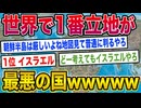 【2ch世界史】世界で1番立地が最悪の国wwwwwwwwwwwwwww 2ちゃんねるの歴史オタクたちの見解が面白い！【ゆっくり解説】