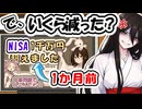 【NISA1千万円】それ中東問題でいくら減った？【4月に回復？】