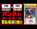ガンダムカードゲーム 買取相場《109枚/週》｜4月1日 ＜20円以上騰落＞ #GCG #gundam #Newtype Rising