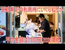 【動画News】回転寿司の利用時にいくら払うか・平均金額は1980円(2026年版)(2026/04/06)