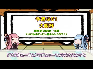 琴葉さんと大阪杯2026