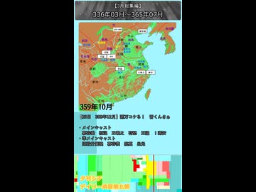【夕刊シチ〇三月】総集編三三六年〇六月～三六五年〇七月