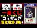 【一番くじ】フィギュア 買取相場《252点/週》｜4月2日 ＜100円以上騰落＞ (ドラゴンボール・ワンピースは除く #一番くじ #フィギュア