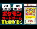 ポケカ 買取相場《188点/1日》｜4月2日 ＜100円以上騰落＞ #ニンジャスピナー #ポケモンカードゲーム #スタートデッキ100 #MEGAドリームex #ピカチュウ #リザードン