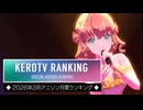 アニソンランキング　2026年3月【ケロテレビランキング】