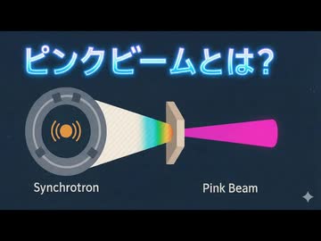 ピンクビームとは？放射光X線で“見えなかった世界”を照らす｜Science