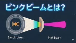 ピンクビームとは？放射光X線で“見えなかった世界”を照らす｜Science
