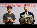 【動画News】学歴別の賃金格差実情(2026年版)(2026/04/07)