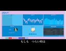 【オリジナル曲】ここにいる (feat.初音ミク)