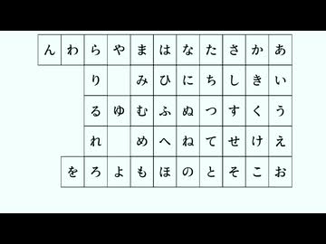 サイレンス・コンフェッション/はそにそ　feat.GUMI