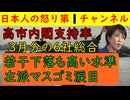 【高市内閣支持率３月の６社まとめ】依然として高い支持率を保つ高市支持率だが左派マスゴミは涙目でこれを見守る