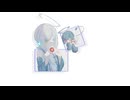 ログアウトの朝、解像度の低い夢/歌手音ピコ