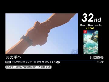第17回みんなで決めるゲーム音楽ベスト100(+900) Part39