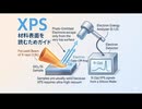 材料の「表面」で何が起きている？XPS（X線光電子分光法）の基本と絶縁体の帯電対策をわかりやすく解説！