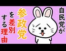 自民党が参政党を差別する理由