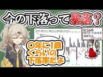 【中東戦争】今の下落は○○年に1回のレベル【オイルショック】
