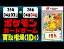 ポケカ 買取相場《39点/1日》｜4月4日 ＜20円以上騰落＞ #ニンジャスピナー #ポケモンカードゲーム #スタートデッキ100 #MEGAドリームex #ピカチュウ #リザードン