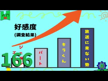 【会員生放送】タンクトップ通信 第１６６号