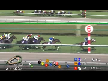 【 復活！！ 】大阪杯　G1