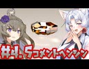 ソウルオブザデッド　Part4.5【Voiceroid実況プレイ】