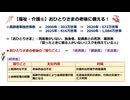 【福祉・介護⑥】おひとりさまの老後に備える！