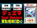 デュエマ 買取相場《87枚/1日》｜4月7日 ＜100円以上騰落＞ #デュエルマスターズ #愛感謝祭ヒロインBEST #ジャシンインザシェル