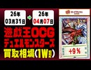 遊戯王 買取相場《201枚/週》｜4月7日 ＜500円以上変動＞ #遊戯王OCG #limitovercollection