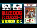 遊戯王 買取相場《156枚/1日》｜4月7日 ＜200円以上変動＞ #遊戯王OCG #limitovercollection