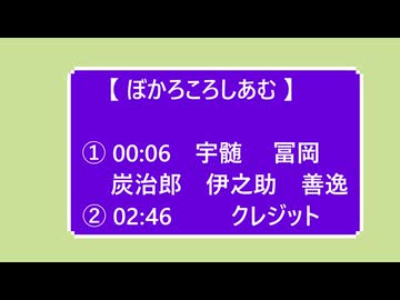 【 ぼかろころしあむ 】　竈門炭治郎　宇髄天元　嘴平伊之助　冨岡義勇　我妻善逸　【 鬼滅のMMD 】