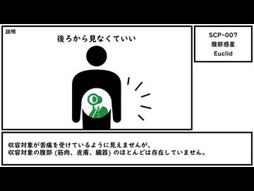 【ゆっくり紹介】SCP-007【腹部惑星】