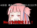 【1日1回ダイスチャレンジ】1日1回ダイスを振って1が出たらダイスが進化する　42日目【VOICEROID実況】