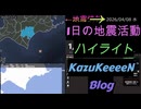 2026年04月08日 水曜日 地震活動ハイライト