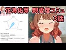 学園アイドルマスター 花海佑芽 親愛度コミュ 3話
