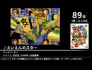 みんなで決めるニンテンドウ64の名曲ランキング Part4