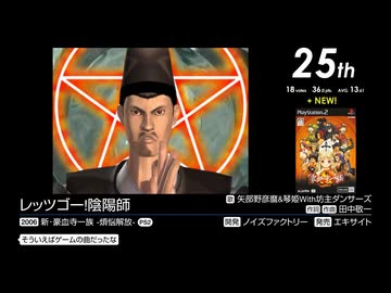 第17回みんなで決めるゲーム音楽ベスト100(+900) Part40 (終)