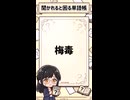 約１分で解説「梅毒」あなたは関係ないと思っていませんか？