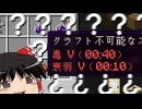 だらだらハードコア12