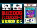 遊戯王 買取相場《173枚/1日》｜4月11日 ＜100円以上変動＞ #遊戯王OCG #limitovercollection