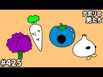 [会員専用]#425 おまいら、ちゃんと飯食ってるか？診断企画