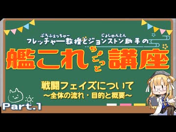 【艦これ×ゆっくり解説】ぷろふぇっちゃーの艦これちょこっと講座 第1回