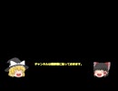 [緊急(?)]ニコニコ引退します