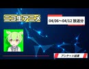 【週刊】ニコ生アニメ アンケート結果【2026/04/06～04/12]