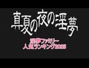 2025年度　淫夢ファミリー人気ランキング